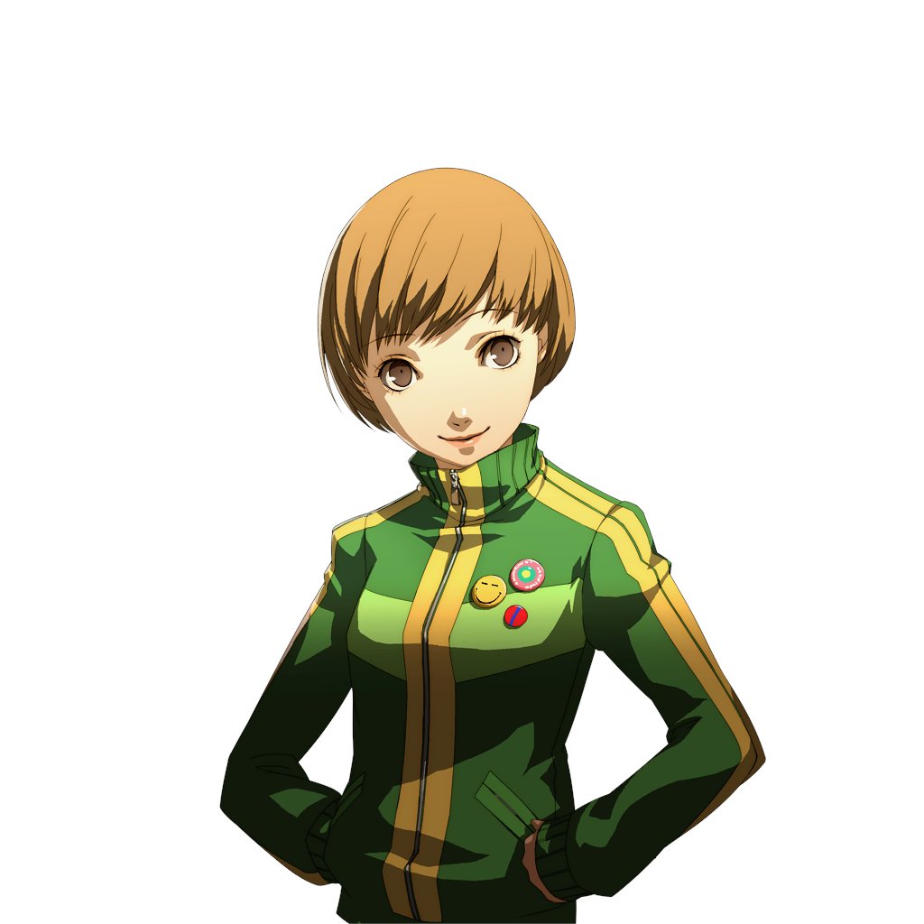 chie - she'd like rin for her voicefor a character she'd like ruby i think! pog in chat for the first engloid im listing here LMAO