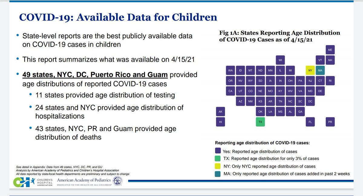 That Michigan article made me look at the AAP information more in depth. 1. Shows how data is provided to AAP. Note green, yellow, teal. NY and TX esp 2. Data limitations3. Cumulative # of  #kidsandcovid up to 4/154. Cumulative cases/100k kids. Wowza! That tells a story.