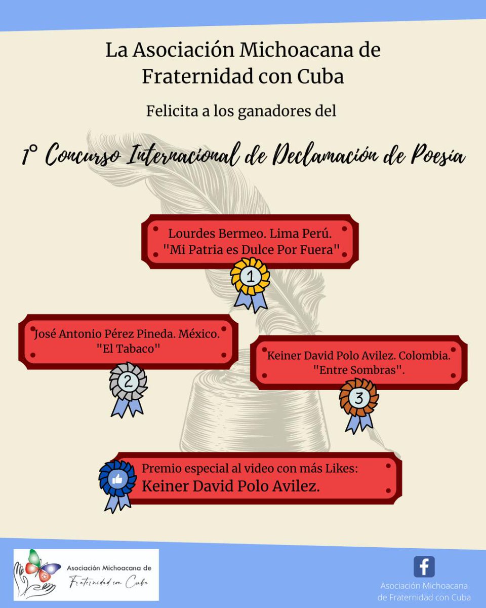 MichoacanaCon's tweet photo. Felicidades a los ganadores de nuestro Primer Concurso Internacional de Declamación de Poesía #SomosCultura @EmbaCuMex @siempreconcuba @pnunezmosquera @CubaMINREX @MoreliaCultura @GobMichoacan @secult_mich https://t.co/4Yo4WiEJWY