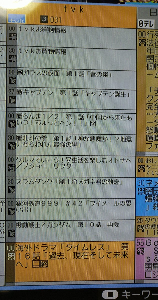 ガンダム 再放送 最新情報まとめ みんなの評価 レビューが見れる ナウティスモーション 6ページ目