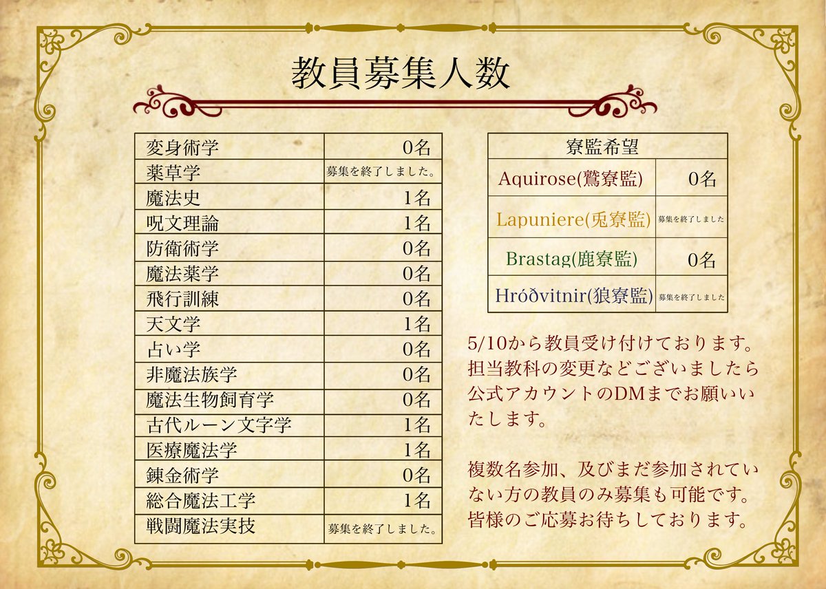 NightmareShake's tweet photo. 0名は2名募集、1名のところは1名募集となっております。
募集の際、お間違えの無いようお願いいたします。

教員募集は5/10〜6/10までとしております。
発表は6/20頃を予定しております。
(※日にちは前後する可能性がございます。ご了承ください。)

#ディセントラ魔法学校_公式 https://t.co/XlFIGKplDg