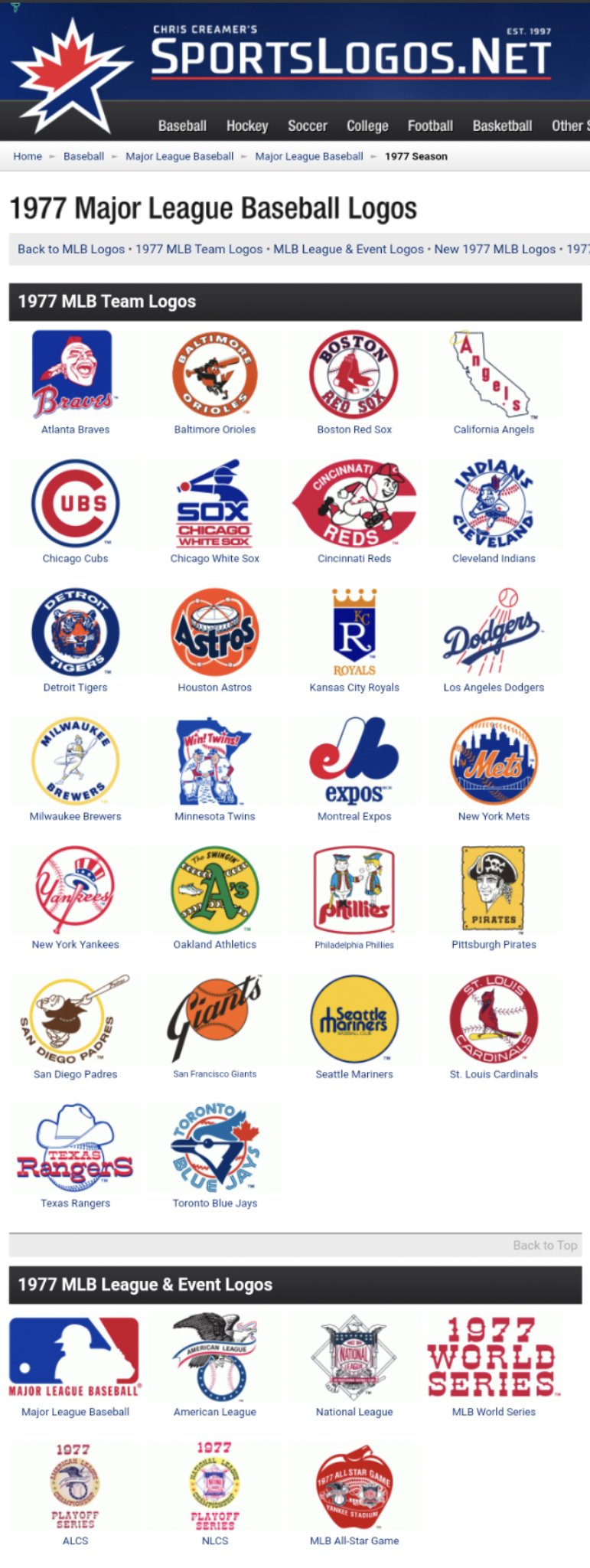 Chris Creamer  SportsLogos.Net on Twitter: In well, obviously
