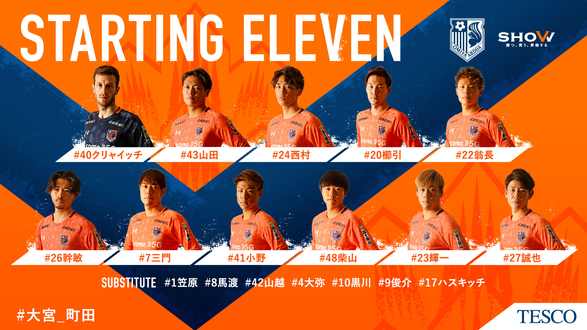 大宮アルディージャ 公式 アルネットホームプレゼンツマッチ 21明治安田j2第10節 町田戦の登録メンバーです Ardija Show Jリーグ 大宮 町田 対戦チームメンバーは後ほど掲載となります 大宮アルディージャ の試合を観るならdazn まずは1か月無料で