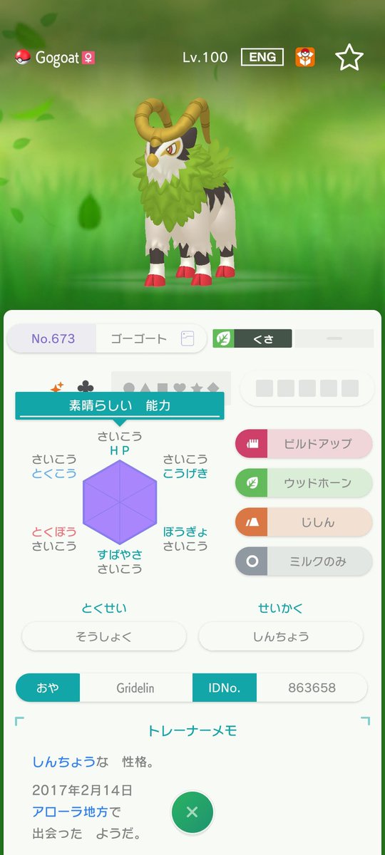 ゴーゴート ゴーゴート