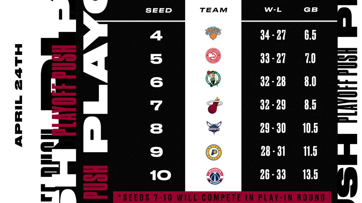 Miami Heat Twitter Miami Heat Twitter