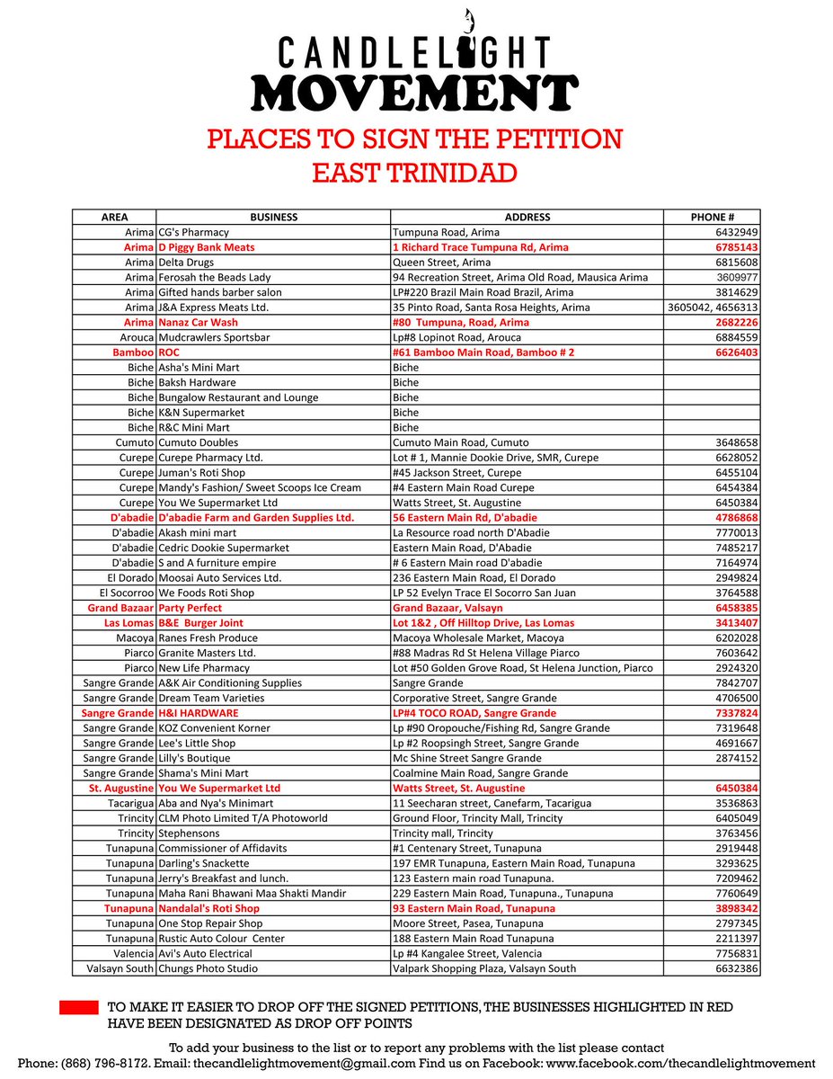 maxzine_esh's tweet photo. Let's not forget to sign the #Petition everyone. Respect each women of Trinidad and Tobago. They are the ones that make it our home #AndreaBharatt #AshantiRiley #ProtectOurWomen #TrinidadandTobago https://t.co/1rjcGCOFfX