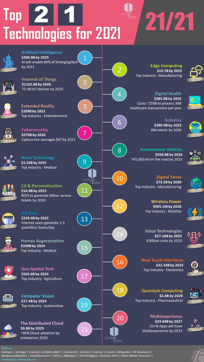 Vladimer Botsvadze, Ph.D. 🛫🌎🎙️ tweet media