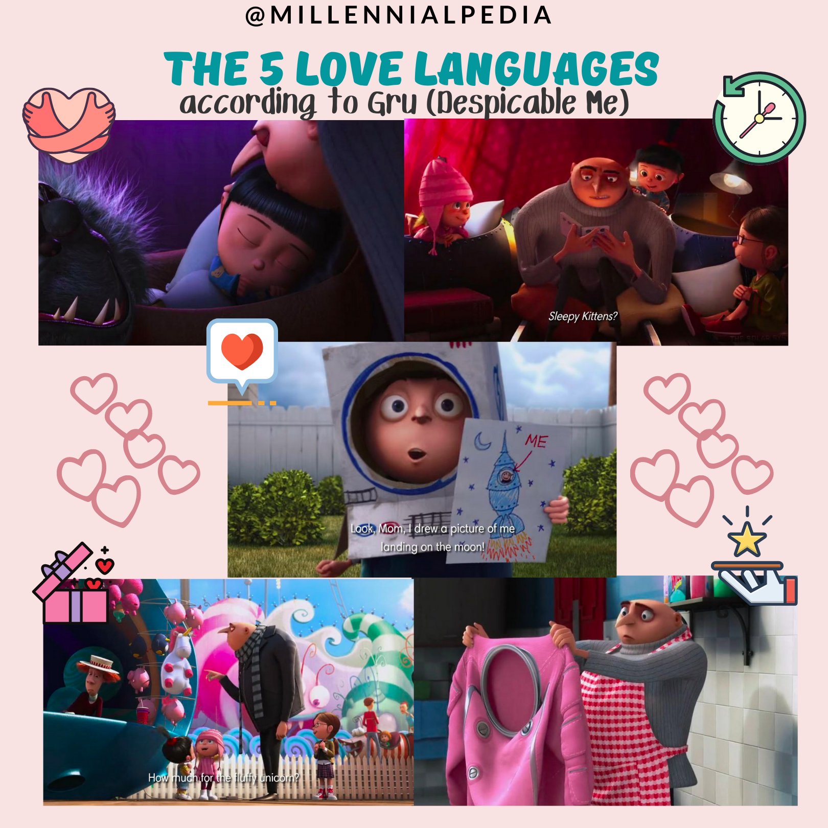 Gru in different languages meme 