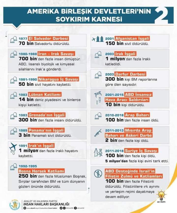 selimcelik's tweet photo. Bizim tarihimiz apaçık ortada arşivler açık.
Alnımız ak.
Peki şimdi bize suç isnat edenlerin tarihine bakalım.
Hep kan, hep sömürü, hep soykırım...
#batınınutançtarihi https://t.co/8CpJFbe0Cj