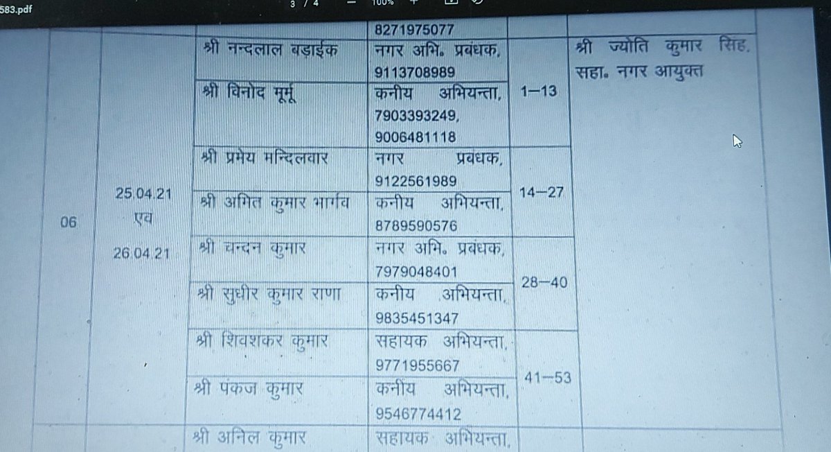 thepoonampranav's tweet photo. @JharkhandCMO @jharkhand181 @JharkhandPolice Order reg sanitization schedule in Ranchi. Sh Chandan Kumar &amp; Sh Sudhir Rana for Ward 28-40 either don't pick phone or telling wrong numbers. These officers are not cooperating.Need monitoring from higher level. Pls help citizens. https://t.co/ZYY2jEoPpI