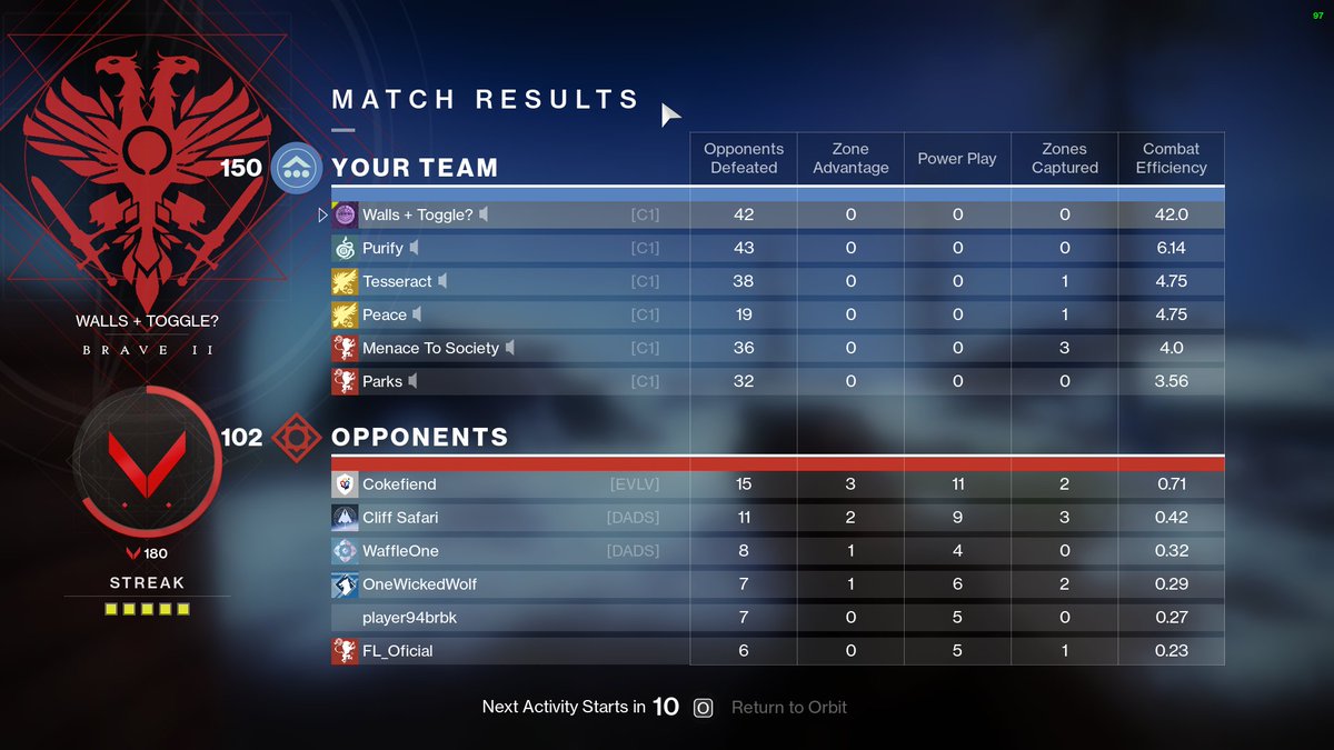 ColinTheColon's tweet image. New lighta?!?