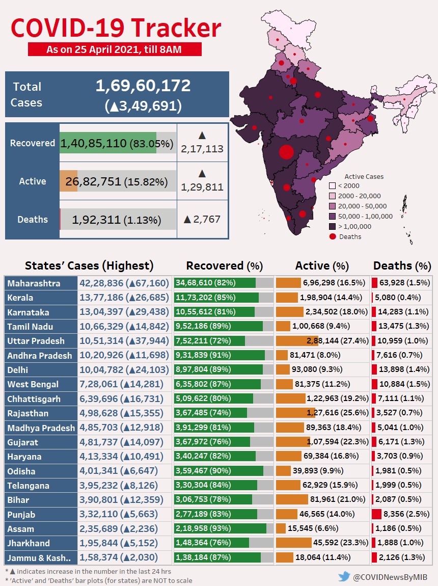 EzyvqliVoAUAd--?format=jpg&name=medium