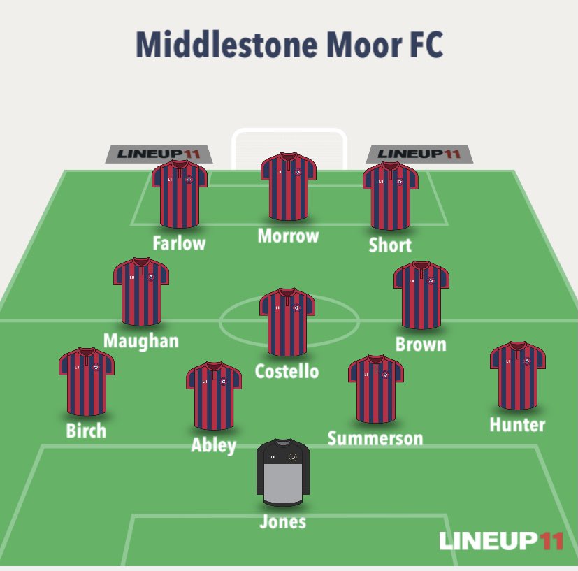 MickyMoorFC's tweet photo. Line up for this mornings league game home to @AfcInstitute #halamasons https://t.co/k2yeNx3h56