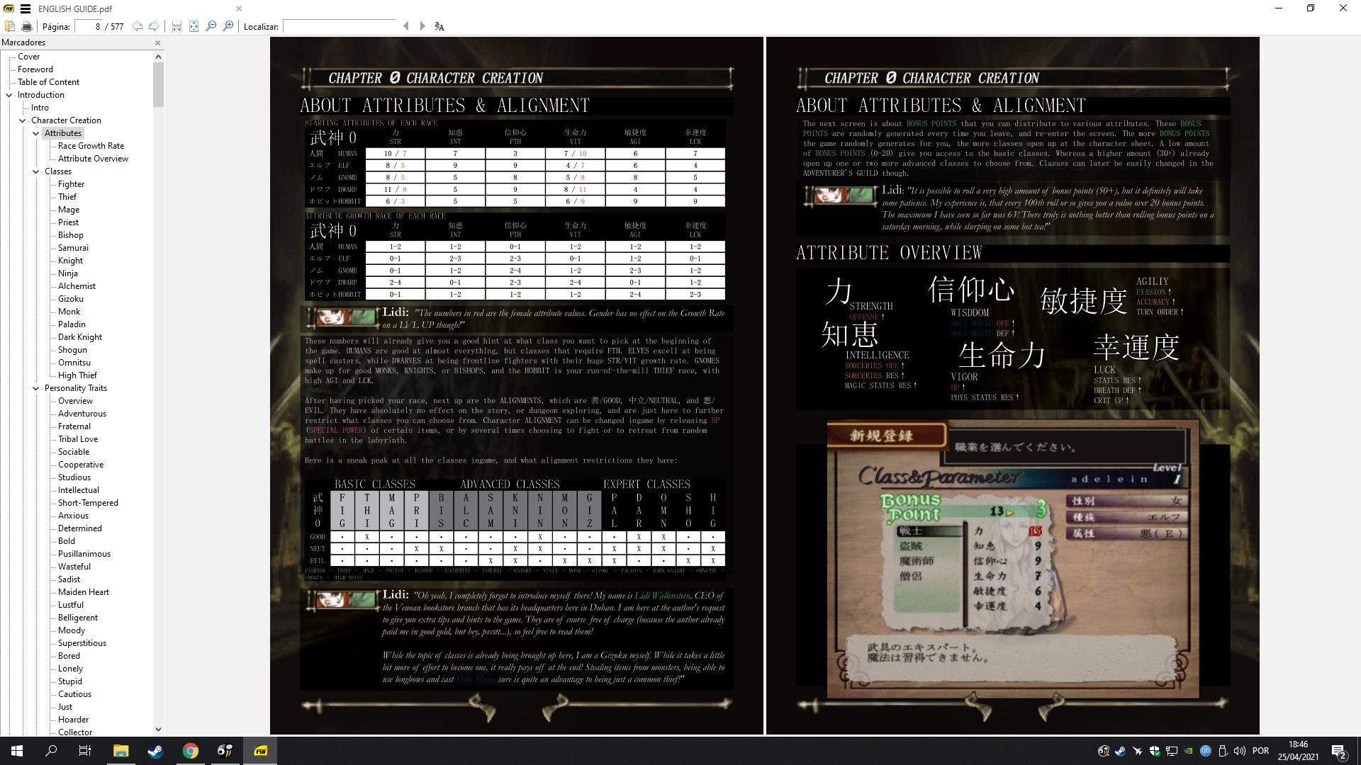 Felipe Pepe It Amazes Me How Passionate Some People Are For Certain Games Diablo1 Reborn At The Rpg Codex Just Posted A Translation Guide For Busin 0 Wizardry Alternative Neo A