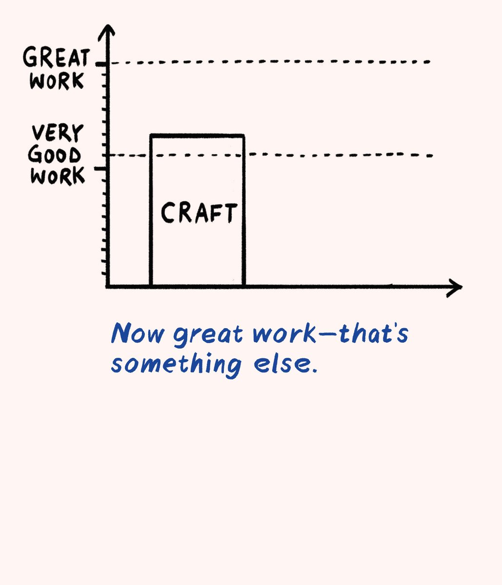 Christoph Niemann tweet media