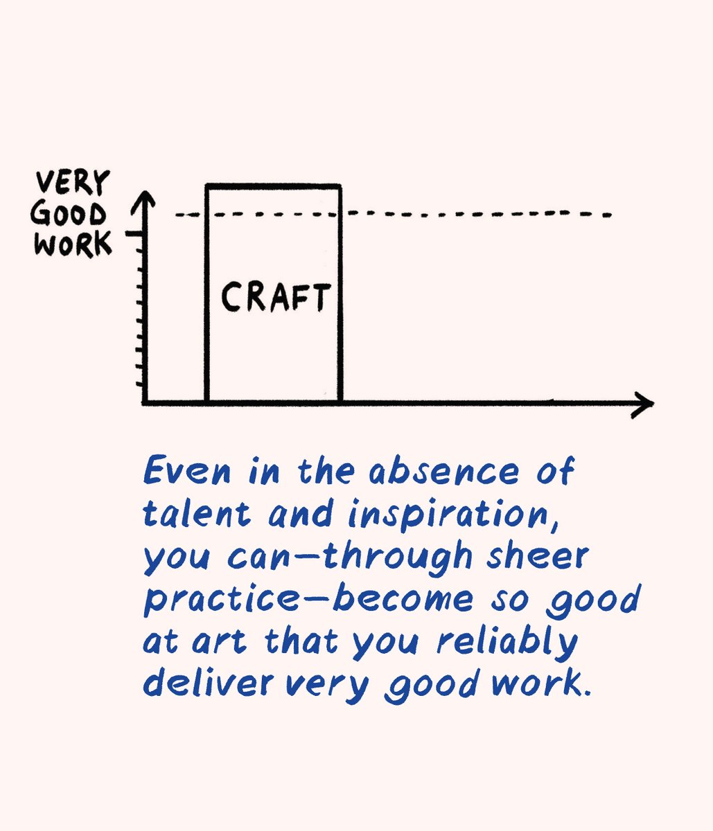 Christoph Niemann tweet media