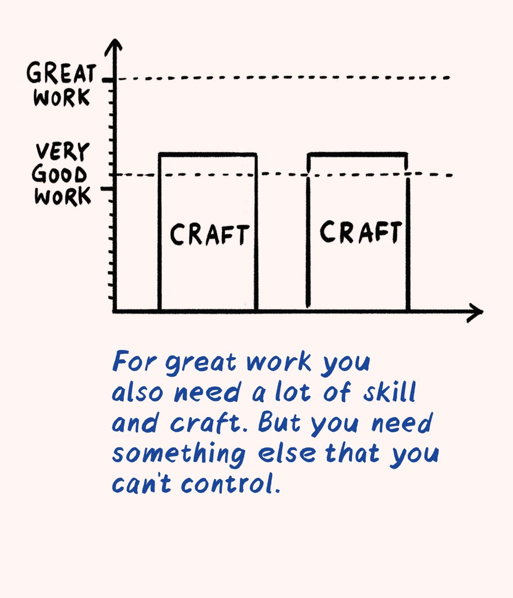 Christoph Niemann tweet media