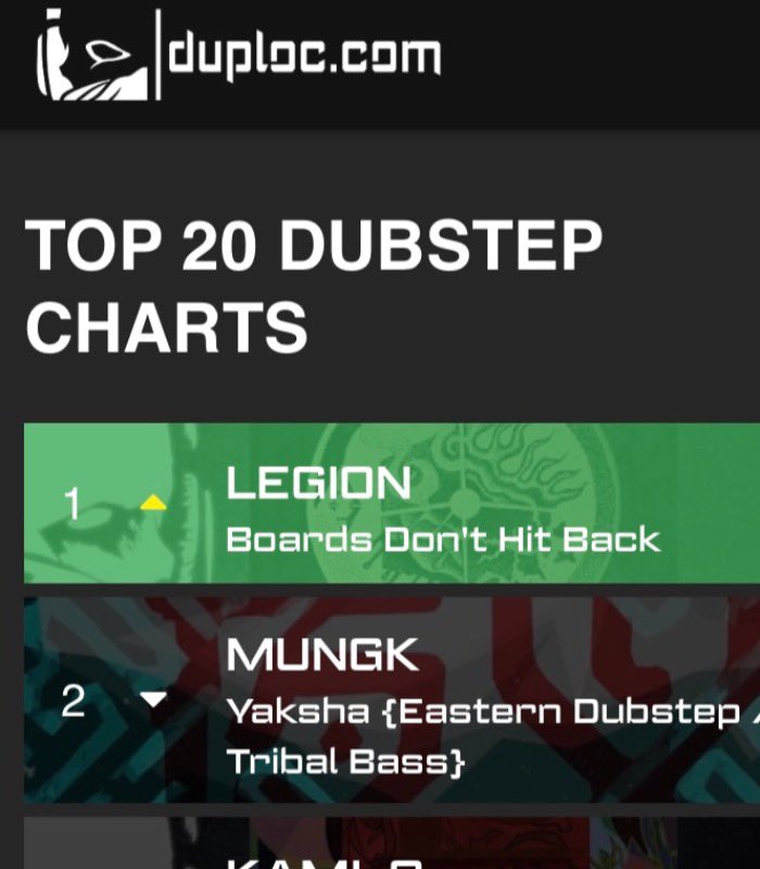 Thank you ❤️🙏🏽

@OfficialDUPLOC 

Out this Friday 🙌🏾🙌🏾🙌🏾