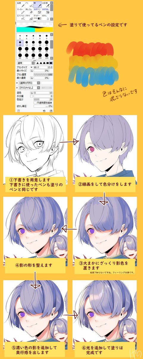 鳥居きりんちゃん 絵うまうまマンみんなクリスタ使いだと思っていたので衝撃です Saiいいですよね 色塗りがしやすくて げのさんのうまうま絵がsai2で描かれていると知って 上手い人は本当に筆を選ばないんだなあとしみじみ思っております