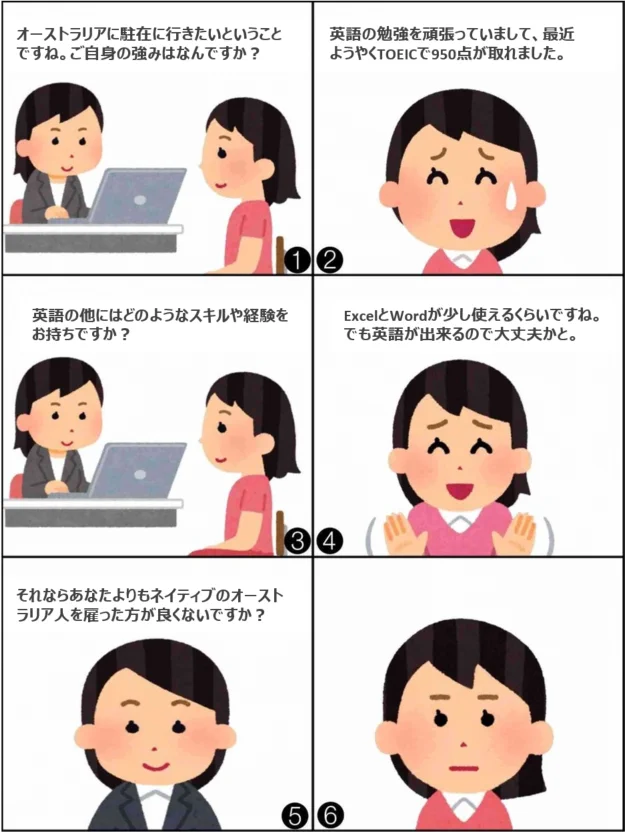日本人で英語ができれば海外で仕事ができると思っている人へ・・・