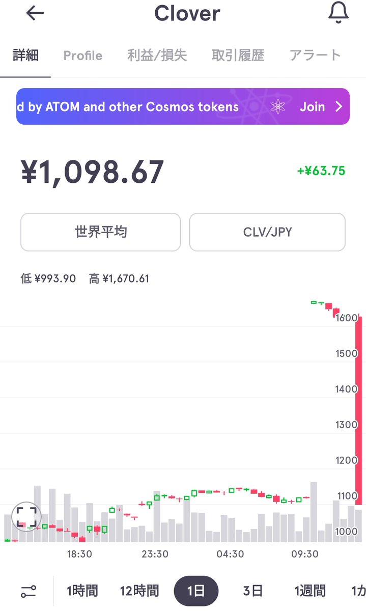 astr100manmai's tweet photo. $CLV
【ホルダーの方は拡散してね】
これ絶対勘違いして買ってるだろ。この上場しているCLVは詐欺だからね💦
COINLISTの方のCLVはまだ上場してません。詐欺の方は買わないようにして下さい。
#クローバーコインは2つあります
#リツイートお願いします
#CLOVERCOIN https://t.co/gn8MpfcBKa