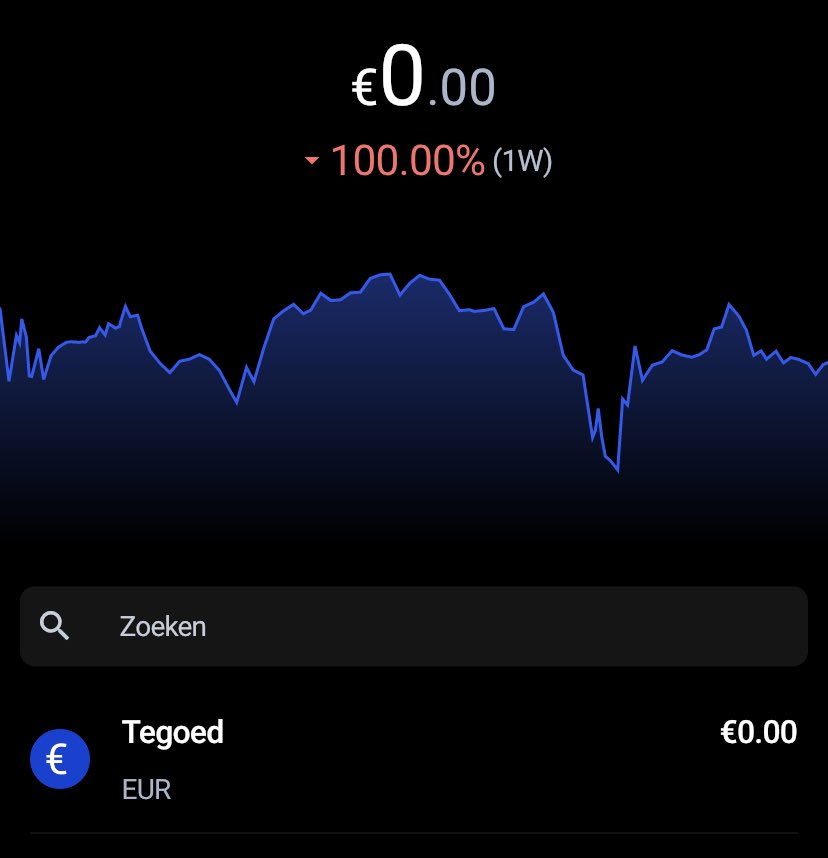 SegersJorne's tweet photo. @bitvavocom Ik krijg een hartaanval van dit te zien. #fijnwakkerworden #NOT https://t.co/E4ZP4aOr4t