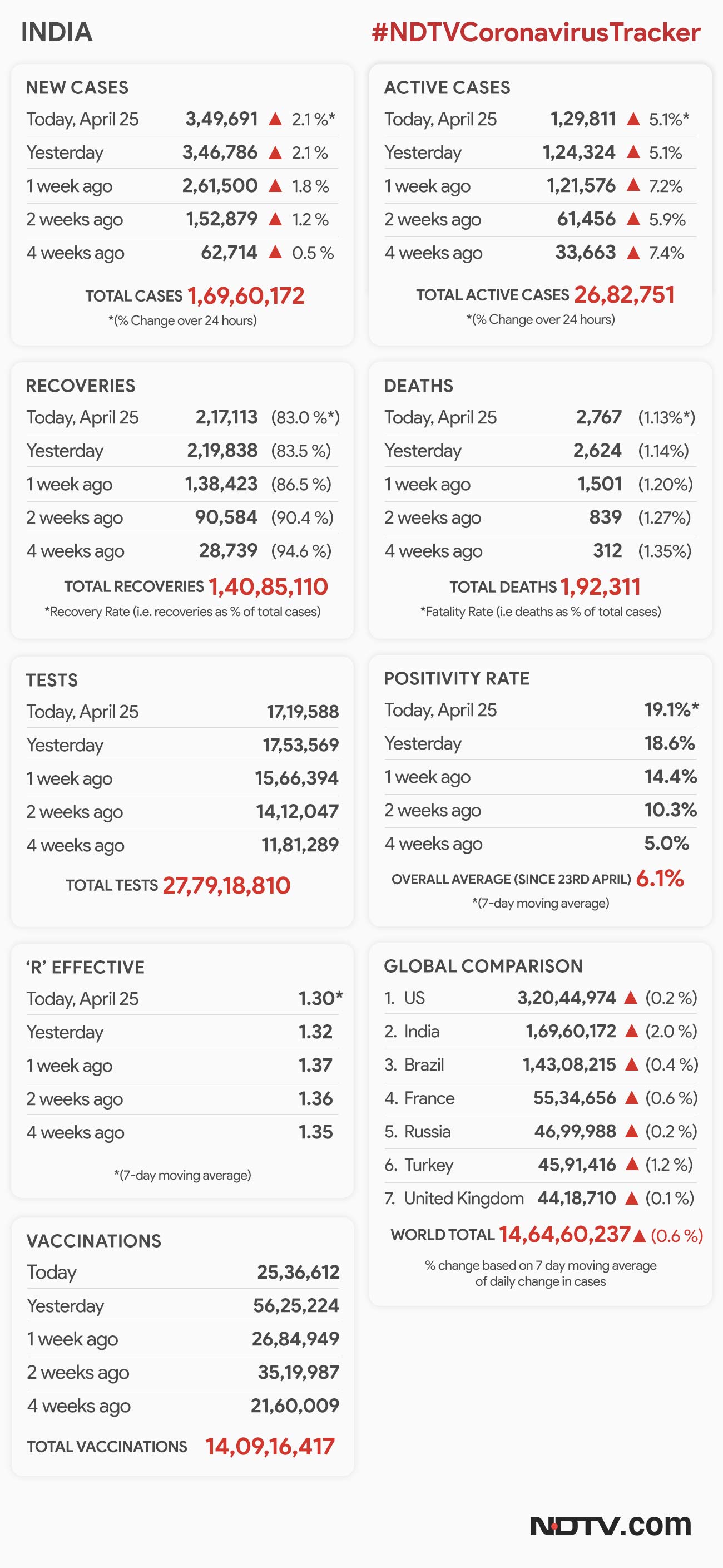 EzzGWgWUUAAZpti?format=jpg&name=4096x4096