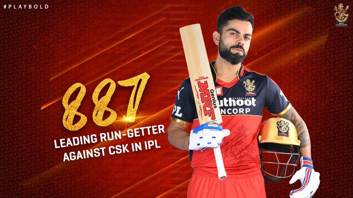 RCBTweets's tweet photo. There's only one King 👑 in this battle and he is a Run machine 🙌

#PlayBold #WeAreChallengers #IPL2021 #CSKvRCB #DareToDream https://t.co/2plXE8YRlS