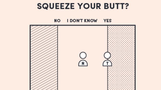 2/ Not to mention the content, treating teenagers like 3yr olds -really respond well toThis is the genius graphic to help how to decide if you can squeeze someone's butt... dont ask, I've no fucking idea either, more confused than when I started reading this pile of shit