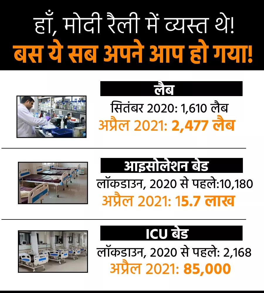 CMBhardwaj1's tweet image. हाँ, कोरोना के पहले लहर के बाद मोदी सो गए थे!
बस ये सब अपने आप हो गया!
 #ModiWithNation