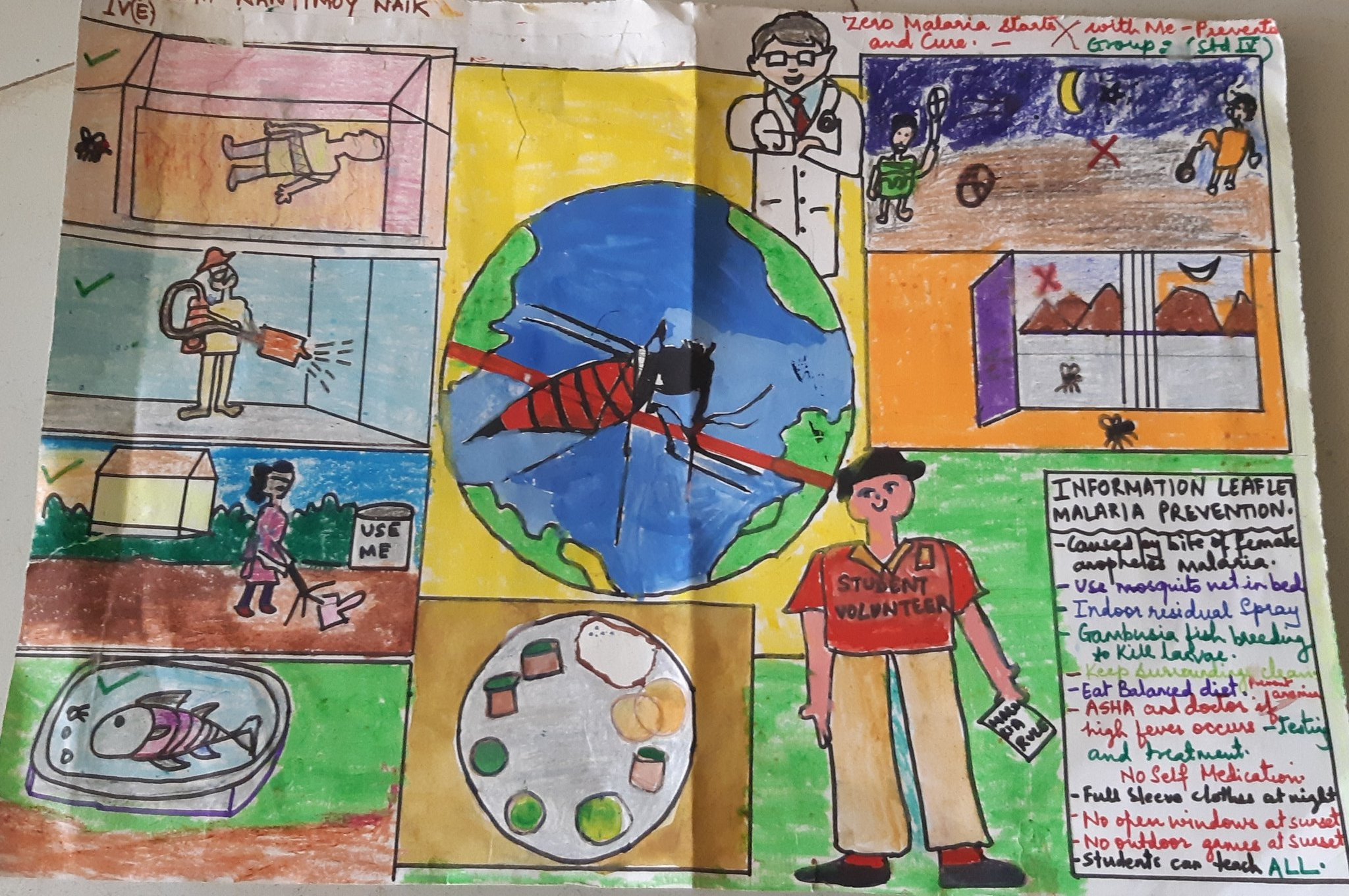 Discover 133+ sanchari rog poster drawing seven.edu.vn