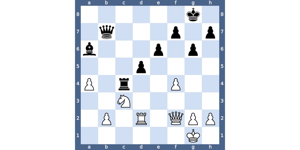 Führe Schwarz am Zug zu einem erheblichen Vorteil 👑! chessdex.at/blogs/losungen…