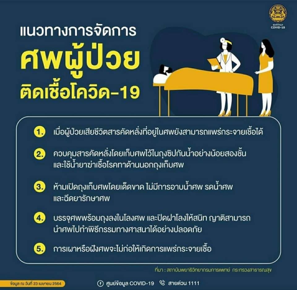 Nat 🇹🇭 🇺🇦 🏳️🌈 🇮🇱 tweet media