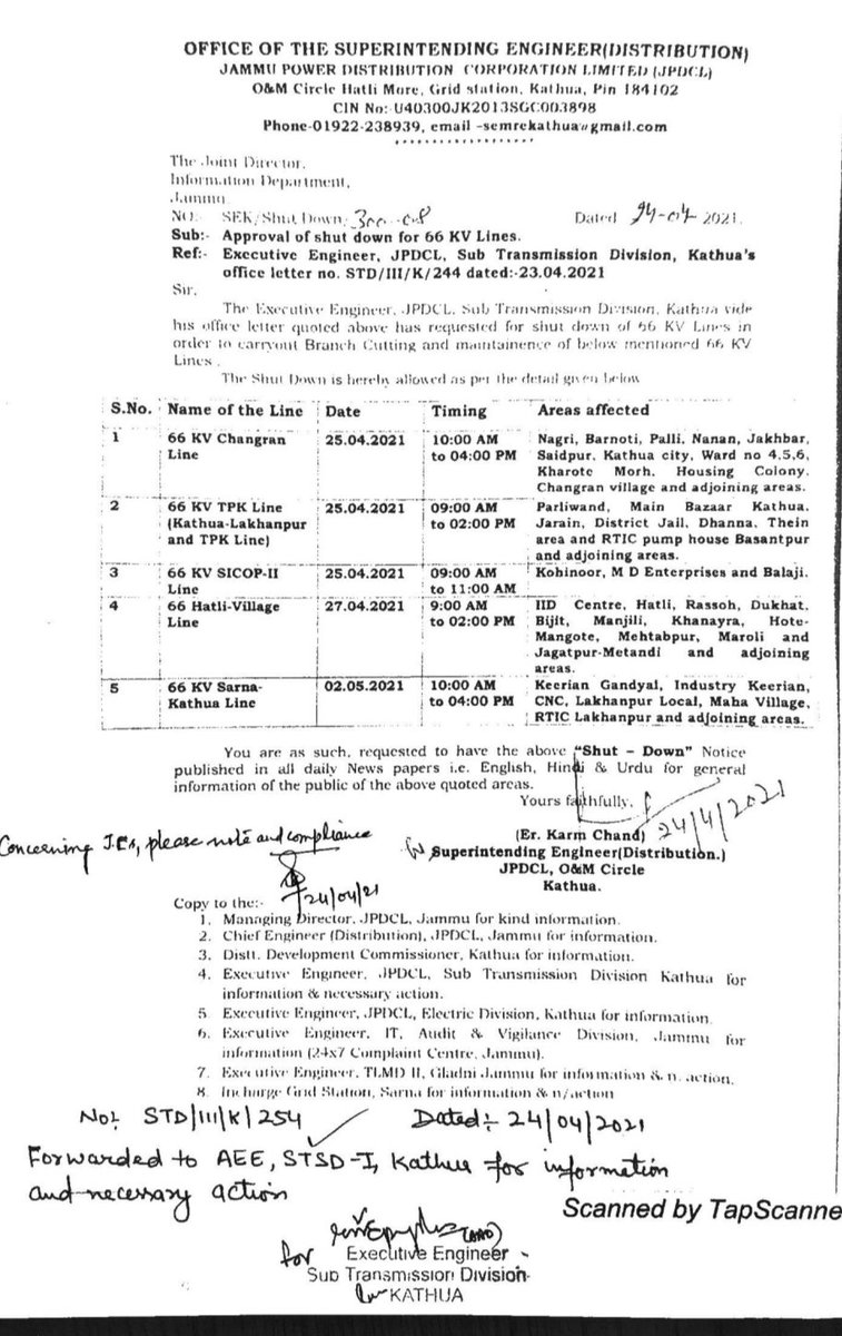 ImAnujbharti's tweet photo. Respected LG Shri @manojsinha_ ji today is complete lockdown & people follow all restrictions of #UTGovt,
But Power Department Shut down today,
Today is not a suitable day for Shutdown in various Places of #Kathua
@kansalrohit69 @OfficeOfLGJandK @jkmediasocial @JKgrievance https://t.co/9dnoMNoKY8