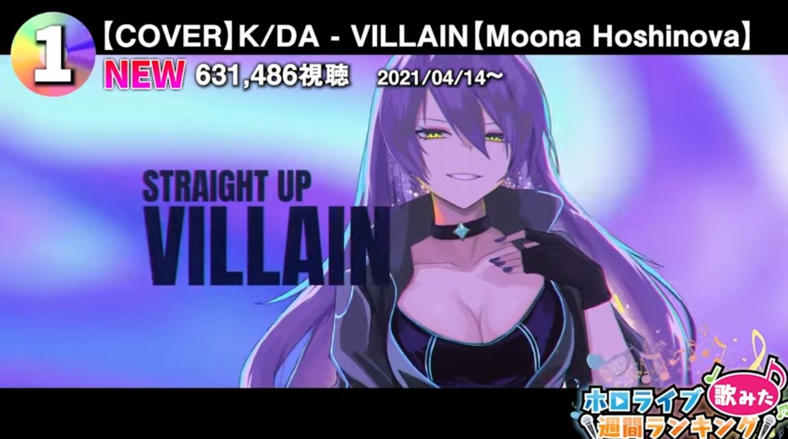 moonahoshinova's tweet photo. Is this for real????!!!!! THANKYOU!!!!😭😭😭😭
https://t.co/Kh53oRoFCz https://t.co/5DzBw4Ql8X