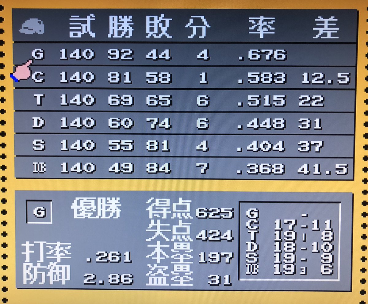 希少 大人気 ベストプレープロ野球 39 00 特別送料無料 Revistadrini Info