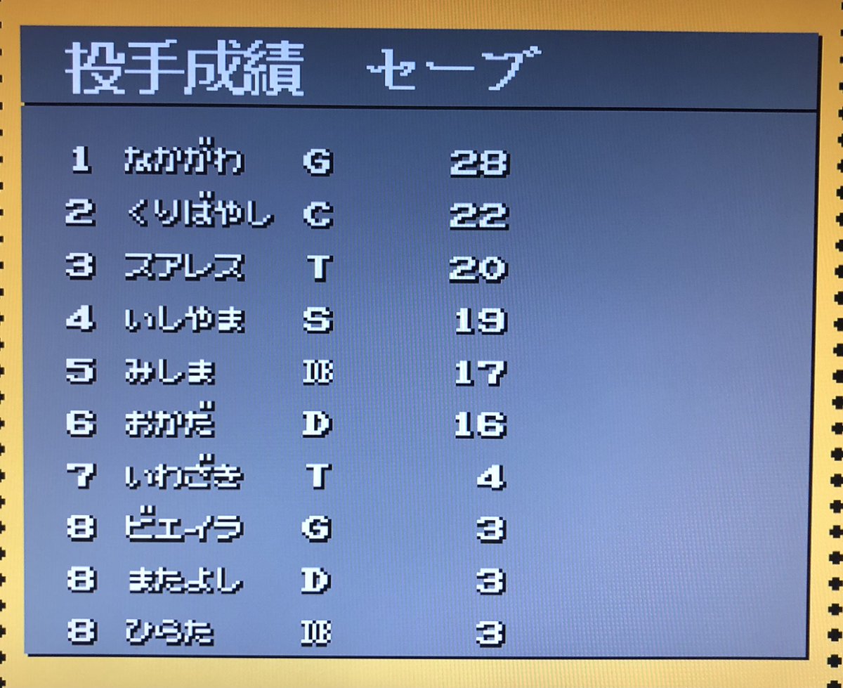 希少 大人気 ベストプレープロ野球 39 00 特別送料無料 Revistadrini Info