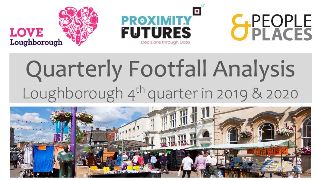 Proximity Futures tweet media