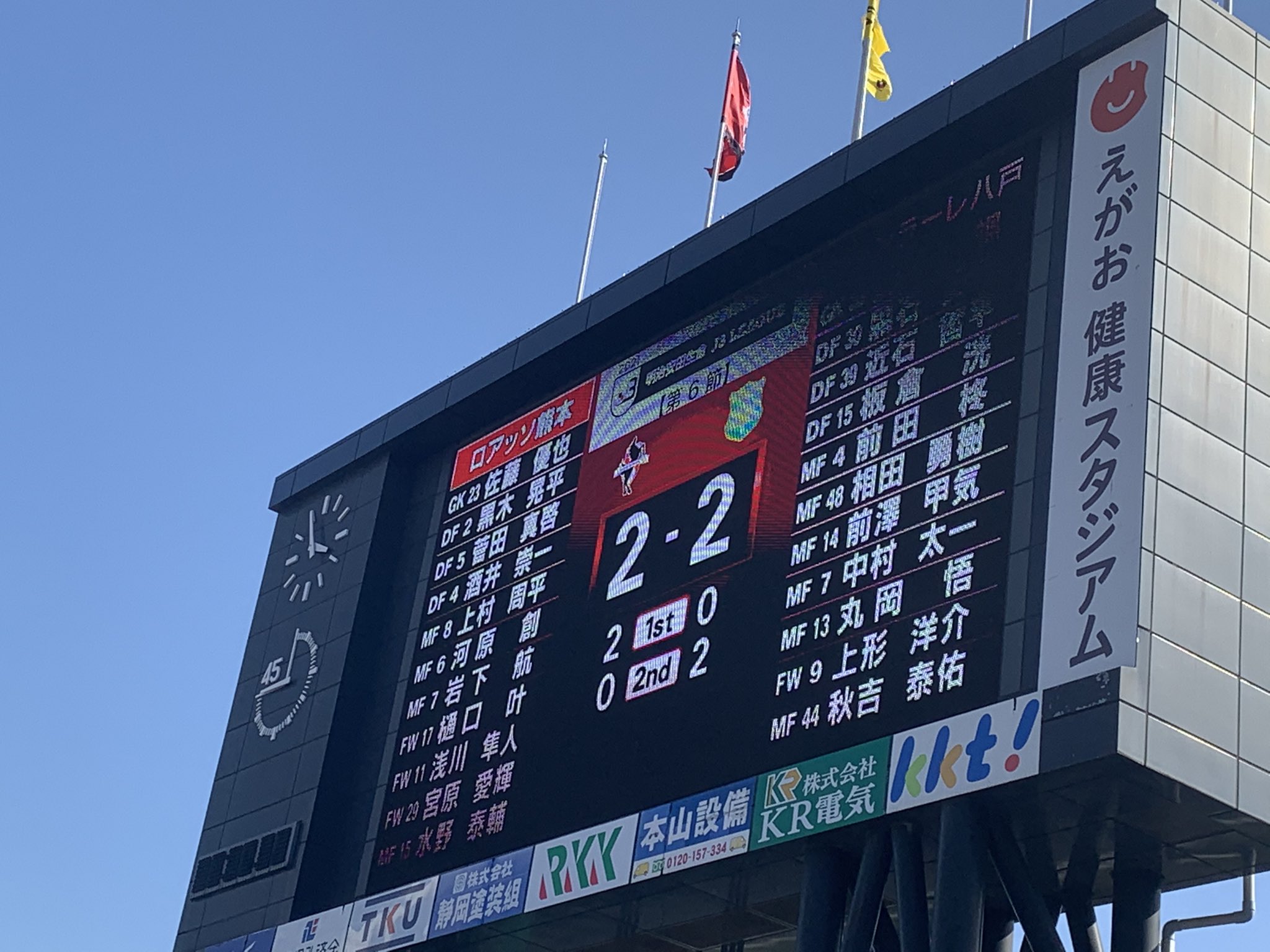 2対0は危険なスコア Twitter Search Twitter