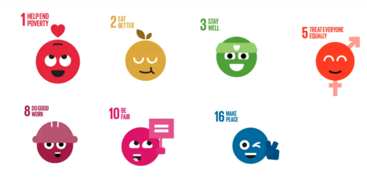 The #UNSustainableGoals and #GoodLifeGoals #theglobalwrite are supporting this week are:

Sign up and join us for free-thinking, writing &amp; STEAM tasks each week supporting the #SDGs &amp; #criticalthinking  

theglobalwrite.com/2021/04/24/gen…

<a href="/Nicholajdm/">Nic.JdM</a> <a href="/AnneLeBlanc2/">Anne LeBlanc 🇨🇦 @anneleblanc2.bsky.social #BLM</a> <a href="/SMBerdaxagar/">𝔖𝔱𝔢𝔩𝔩𝔞 𝔐𝔞𝔯𝔦𝔰 𝔅𝔢𝔯𝔡𝔞𝔵𝔞𝔤𝔞𝔯🇦🇷</a>