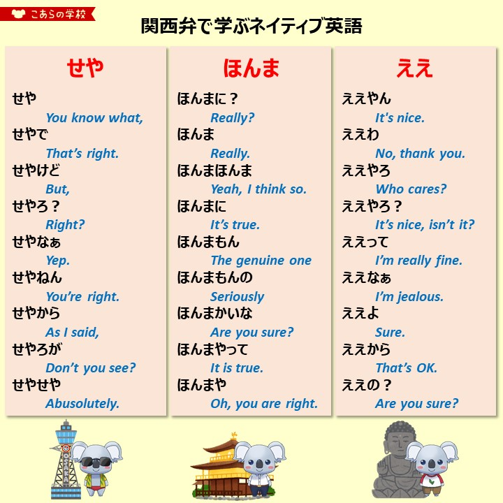 英語できれば海外で働ける その思想を単純明快に覆す漫画が真理を語る スキル 語学力 など頷く人たくさん Togetter 英語できれば海外で働ける その思想を単純明快に覆す漫画が真理を語る スキル 語学力 など頷く人たくさん Togetter