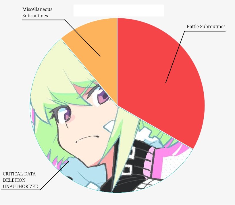 AetherPrototype's tweet image. HASHTAG: THROW. BACK.