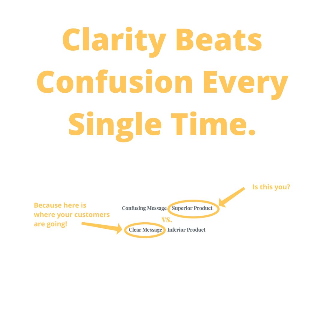 inkandkey's tweet photo. If your ideas are presented clearly, your listeners will have the brain space they need to take action. Even if your product is superior, your customers will choose the inferior product with a clear message every single time. https://t.co/7bpDzqSkbs