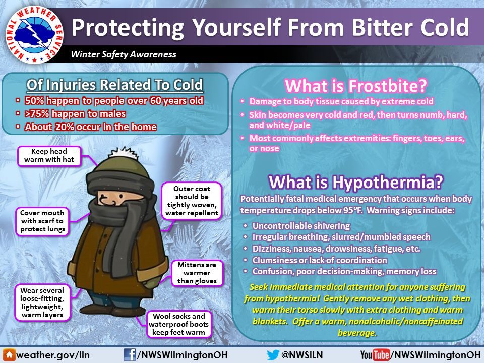 WCEMAOhio's tweet photo. Extreme cold can cause damage to your body, so get out the winter gear to keep yourself safe. Winter hats, scarves, long johns, coats, gloves, boots, etc. are essential items for combating cold temperatures. Follow us for more winter safety tips!

#WinterSafetyAwarenessWeek https://t.co/zNDidLKU1t