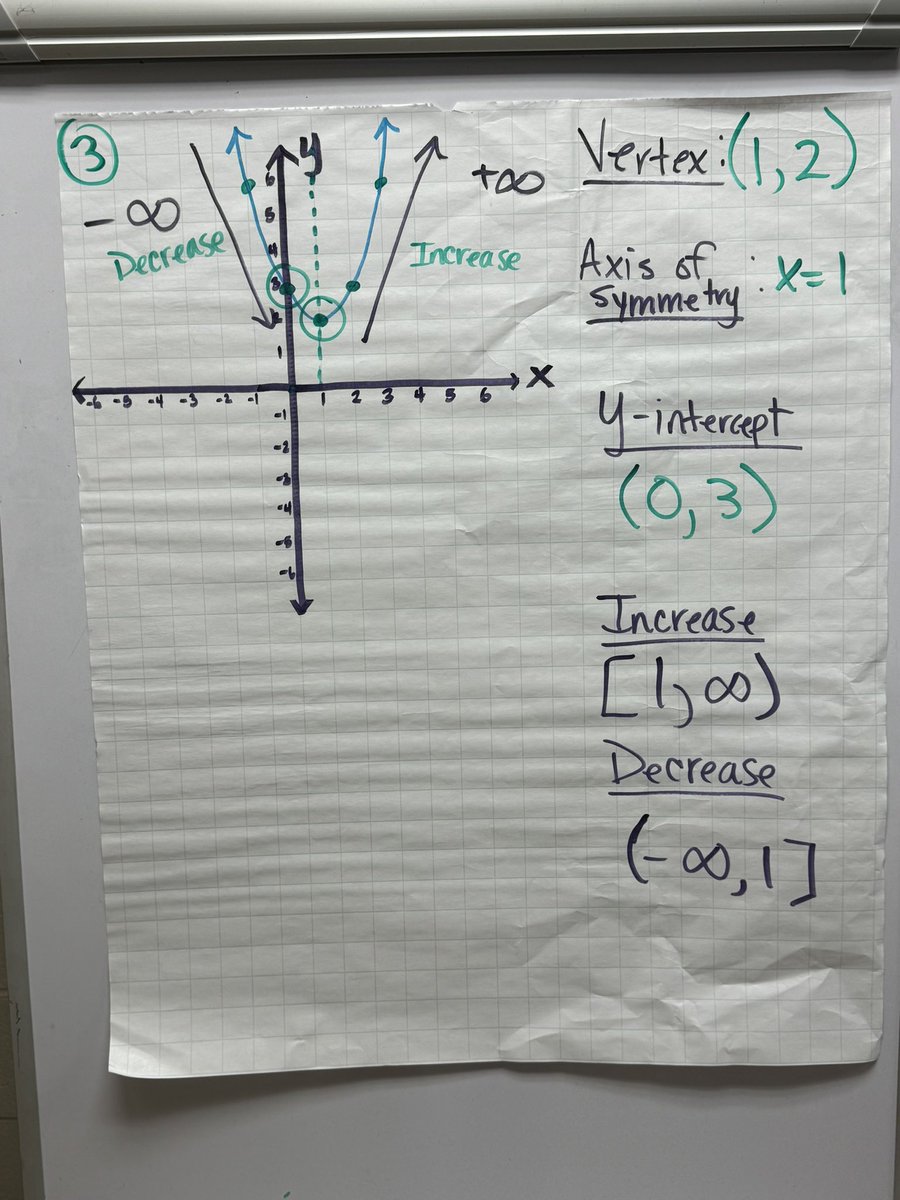 TMathious's tweet photo. #Algebra1 #endofcourse prep @apsDouglassHigh #9thGradeSTEAMAcademy #Linear #Exponential #Quadratic #BoxMethod #vertex #axisofsymmetry #yintercept #xintercept
 @forrest_taylor1 @CalhounLakesha https://t.co/keI5rRKu4X