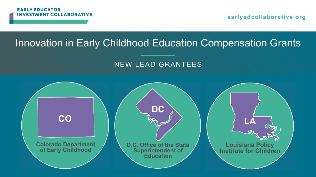 We are excited to announce our new grantee partnerships! 

The Collaborative awarded $9M in grants to <a href="/COEarlyChild/">Colorado Department of Early Childhood</a> <a href="/OSSEDC/">OSSE</a> <a href="/PolicyInstLA/">LA Policy Institute</a> and their partners to support systems innovations increasing compensation for the #ECE workforce.

Learn more: bit.ly/3QYF1OG