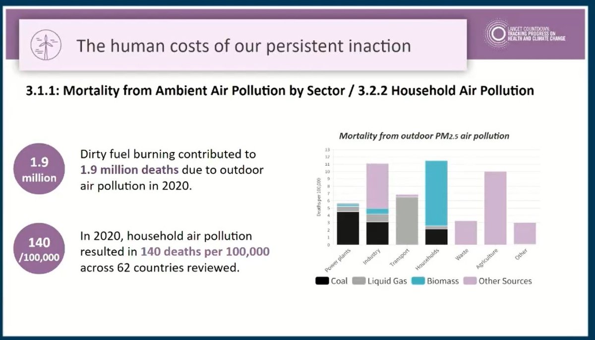 Tamorishprof's tweet photo. #LancetClimate23 https://t.co/MIoQaLqQvO