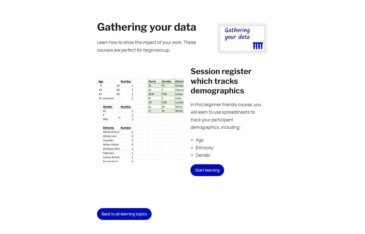 digi_kick's tweet image. Gathering Data is so important when it comes to showing the impact you and your organisation have had on the people and communities around you. DigiQuick show you the tools to collect this data, and the skills to use them! #DigiQuickIt #WeGotYou #DigiExperts