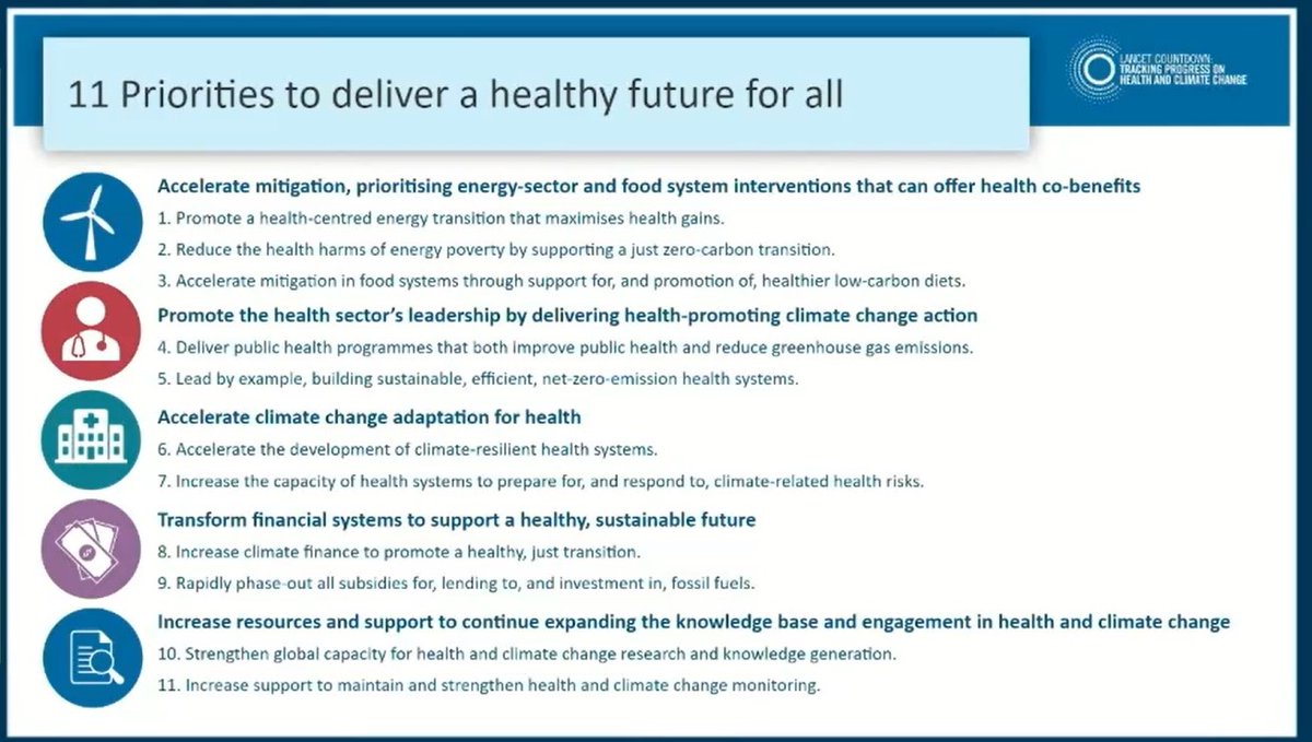 Tamorishprof's tweet photo. #LancetClimate23 11 Priorities https://t.co/mnN0Mshrad