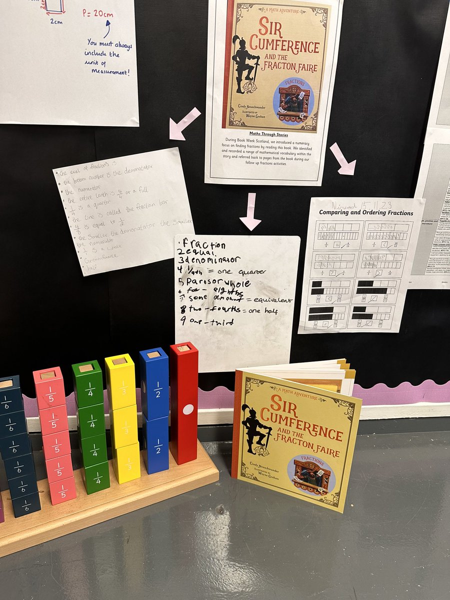 Murrayfield Primary tweet media
